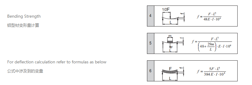工业91好色先生TV变形量计算.png