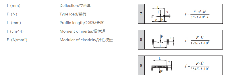 工业91好色先生TV变量计算公式.png